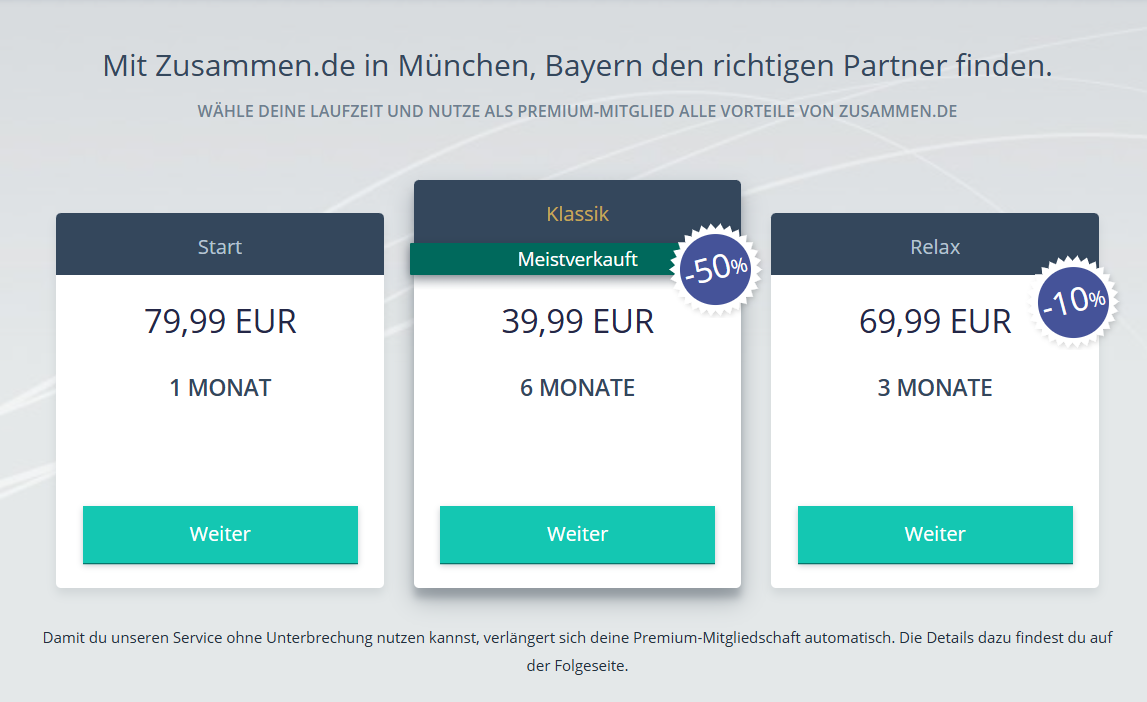 Zusammen Kosten